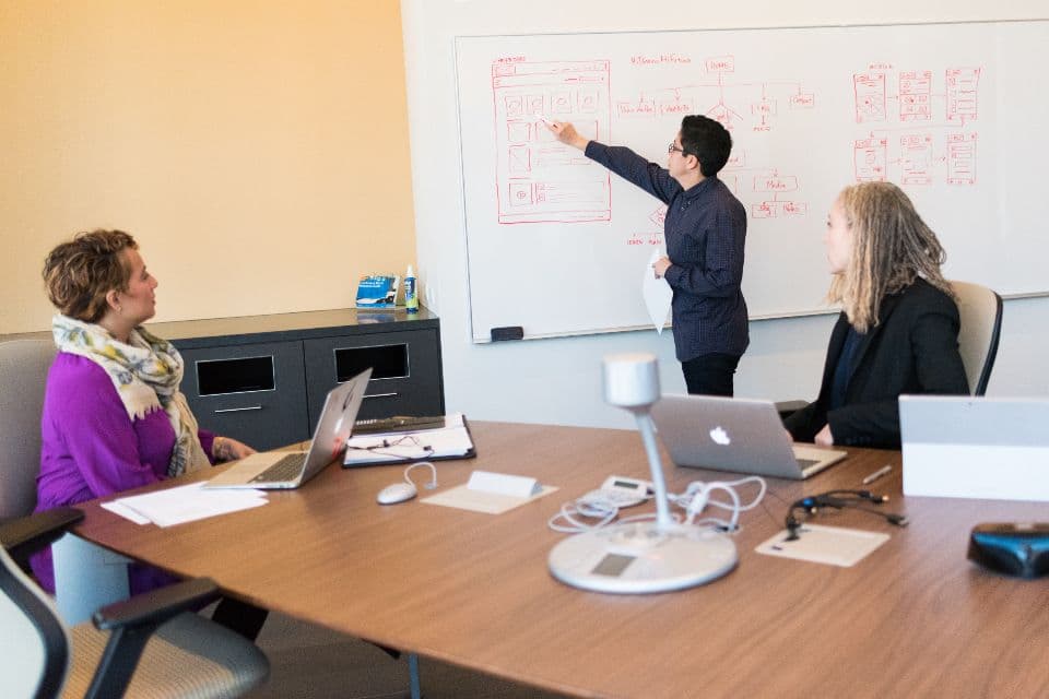 Team working session in a meeting room as one colleague maps out a process on a whiteboard